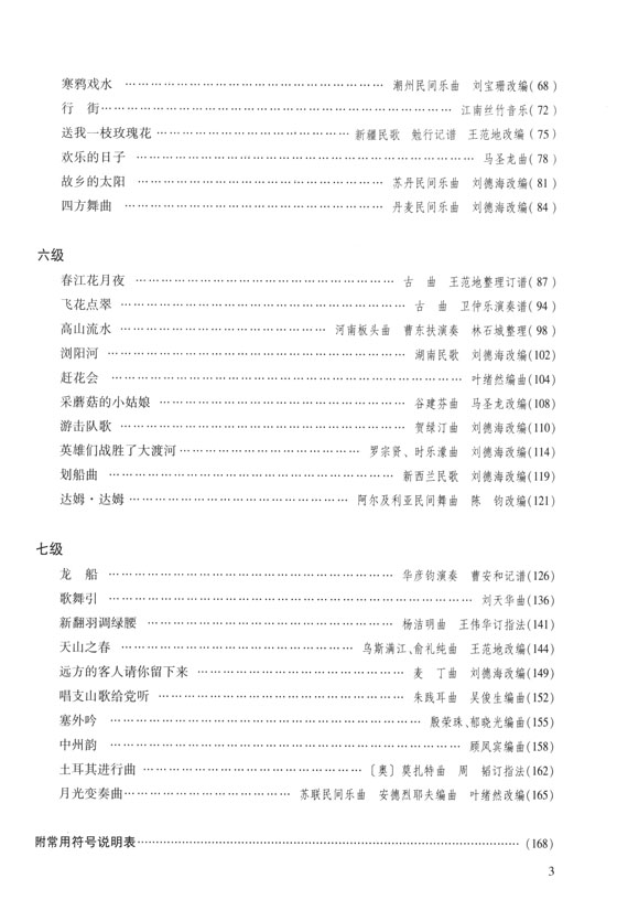 中國琵琶考級曲集(上)、(下) (最新修訂版) (簡中)