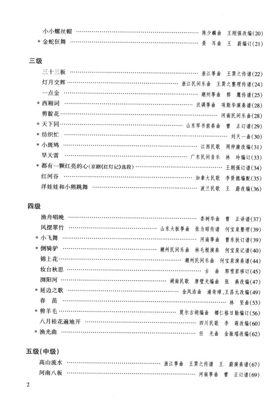 中國古箏考級曲集 最新修訂版(上)、(下) (簡中)