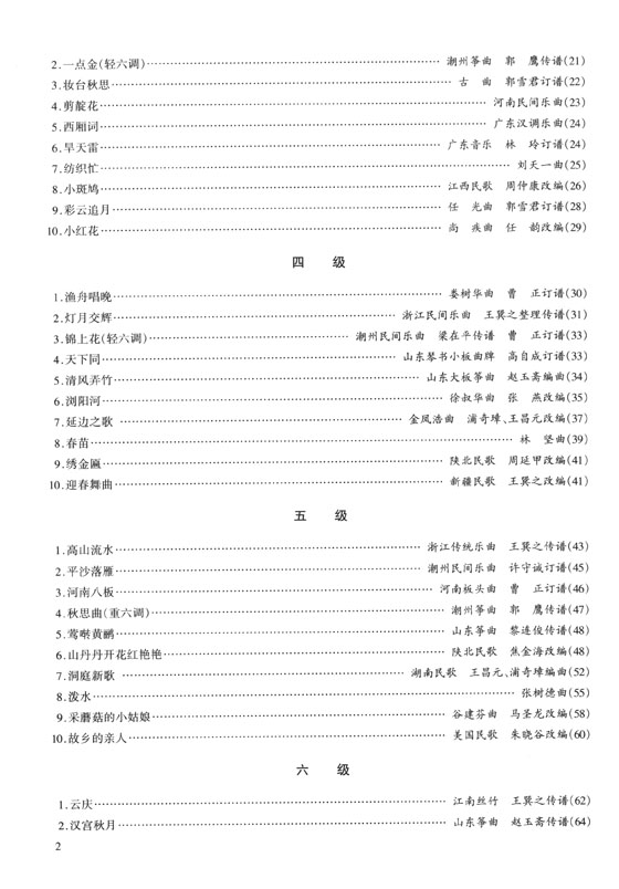 古箏考級曲集(上冊)、(下冊) (簡中)