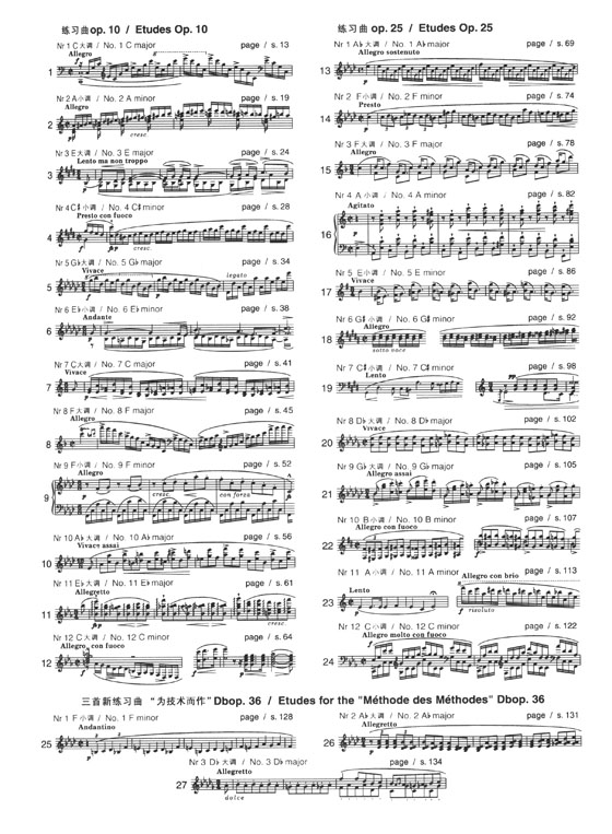 蕭邦鋼琴作品全集 2 練習曲 Chopin Etudes (簡中)