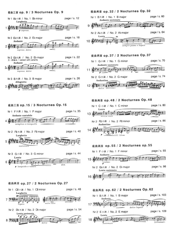 蕭邦鋼琴作品全集 5 夜曲 Chopin Nocturnes (簡中)