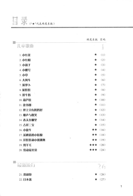 古箏曲集108首[修訂版] (簡中)