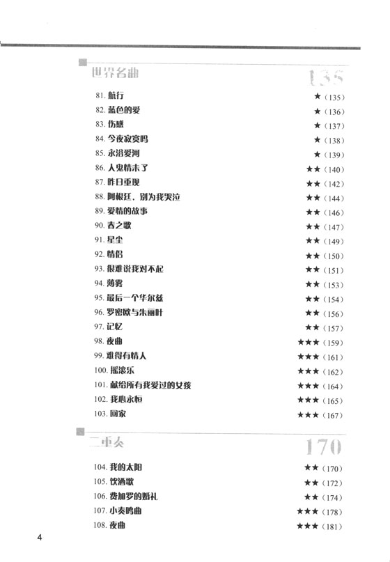 薩克斯曲集108首 (簡中)