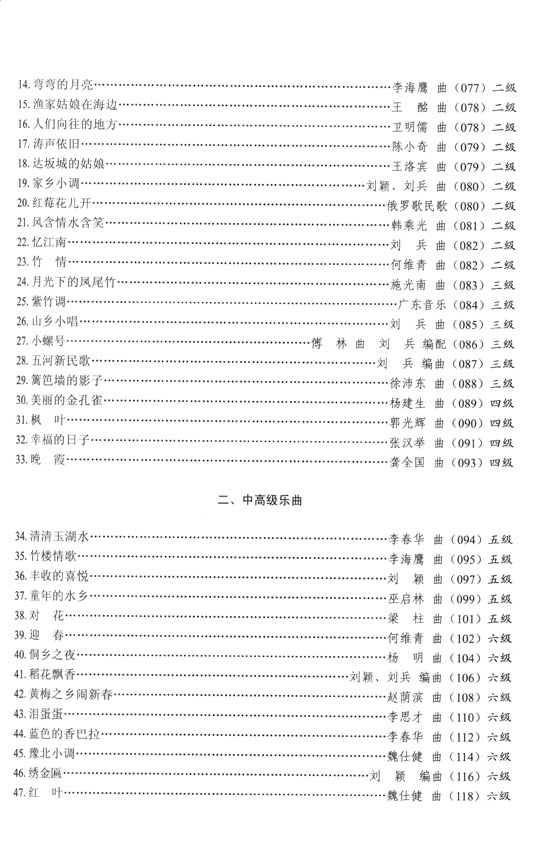 葫蘆絲、巴烏入門實用教程 (簡中)