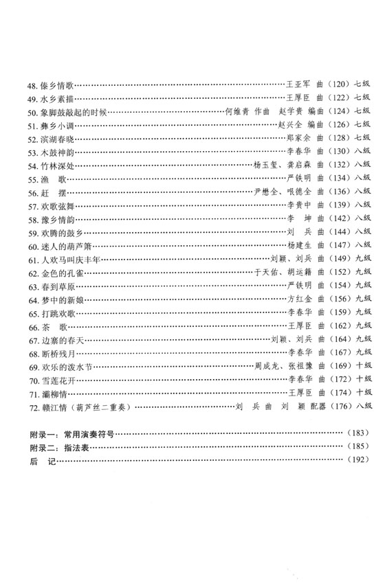 葫蘆絲、巴烏入門實用教程 (簡中)