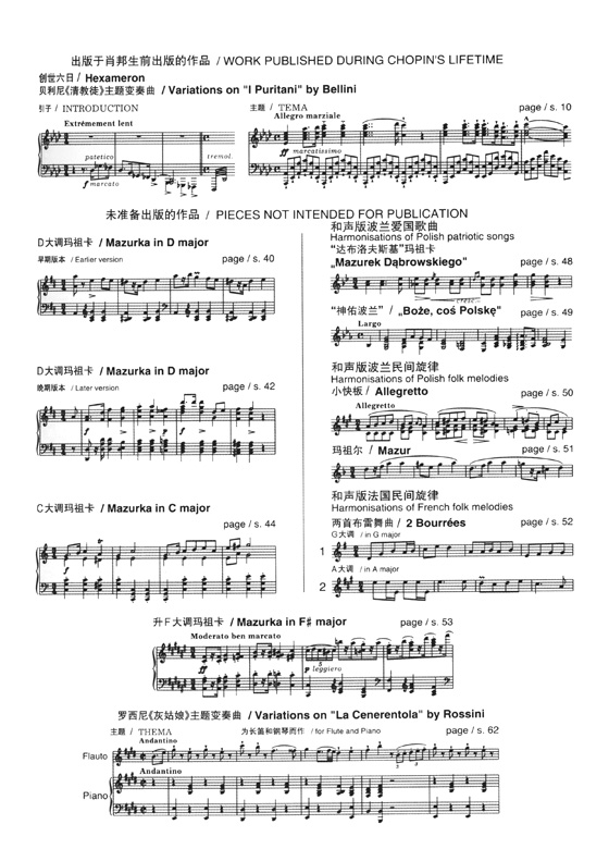 蕭邦鋼琴作品全集 37 補遺 Chopin Supplement (簡中)