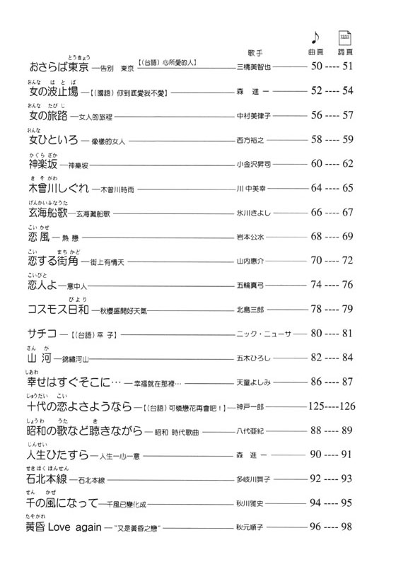 歡唱日(台)語 歌謠卡拉OK 編譯日中對照 第2集