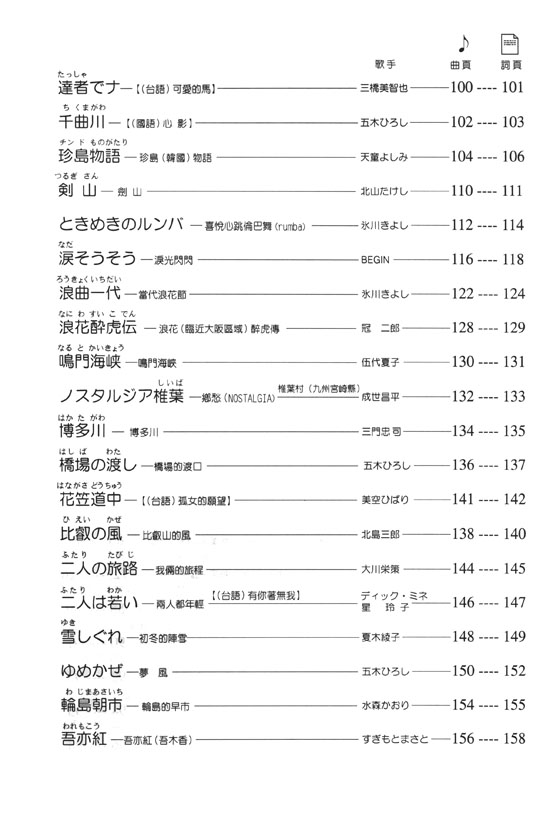 歡唱日(台)語 歌謠卡拉OK 編譯日中對照 第2集