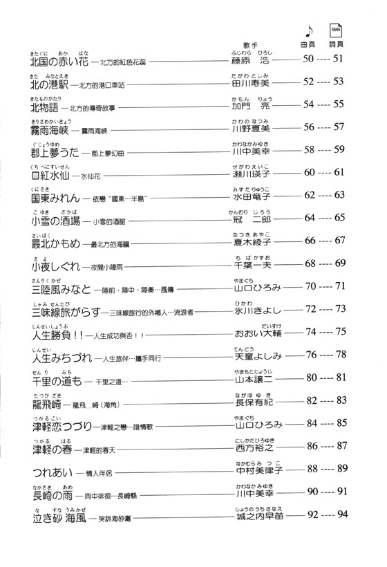 歡唱日語(平成) 歌謠卡拉OK 編譯日中對照 第3集