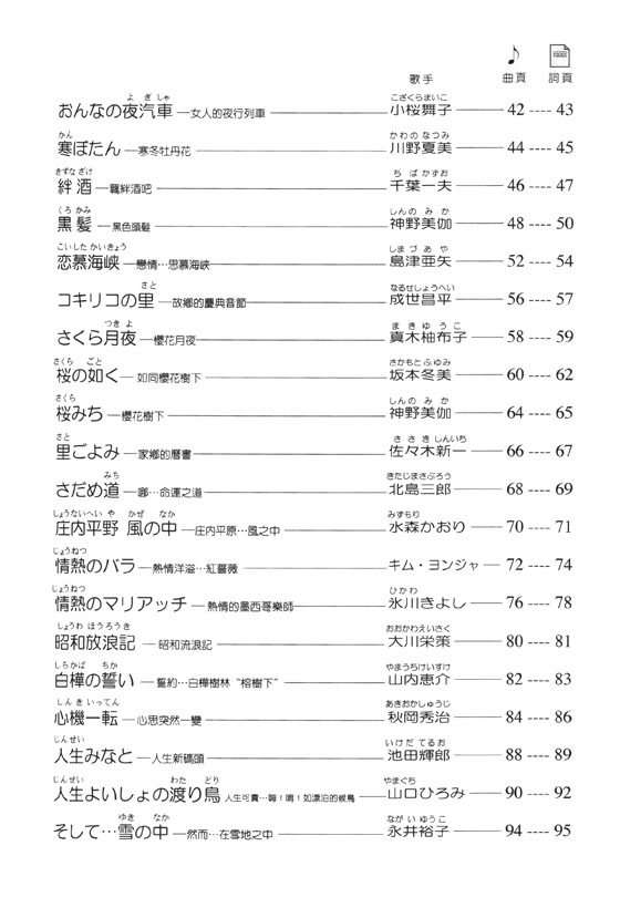 歡唱日語(平成) 歌謠卡拉OK 編譯日中對照 第4集