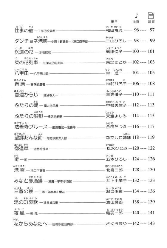 歡唱日語(平成) 歌謠卡拉OK 編譯日中對照 第4集