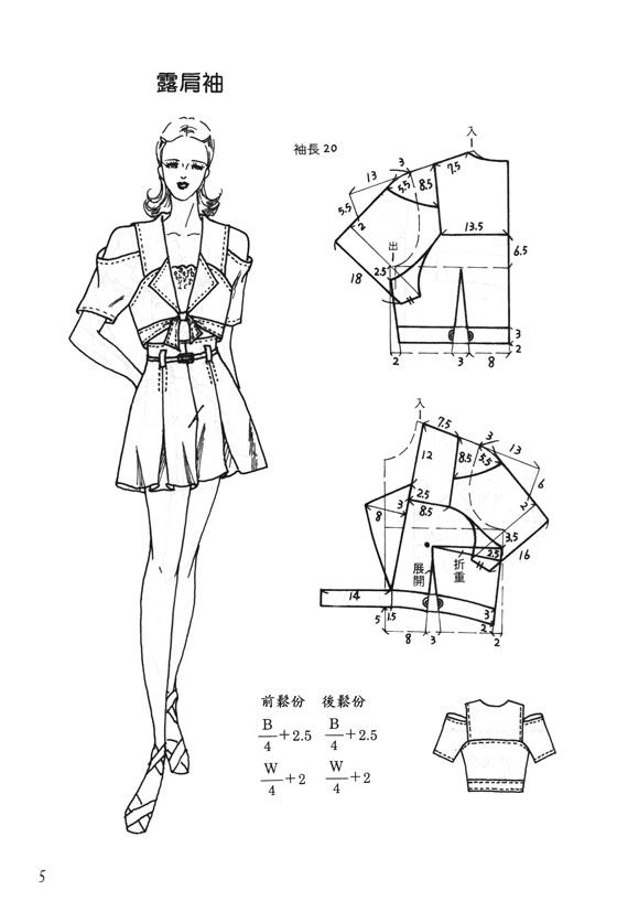 愛麗縫紉全書 袖子的研究