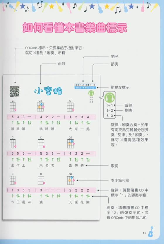 看了就會彈烏克麗麗入門自學簡譜(絕版)