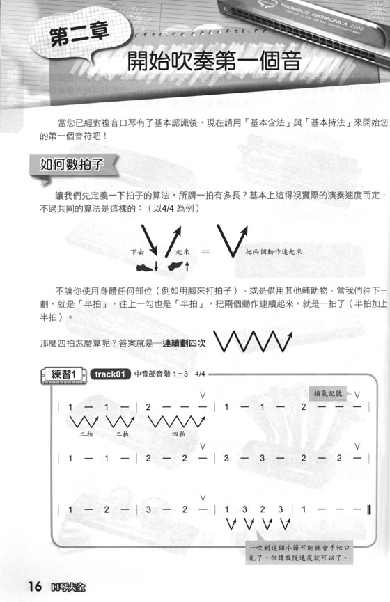 吹管樂器系列叢書 口琴大全-複音初級教本-（附DVD）