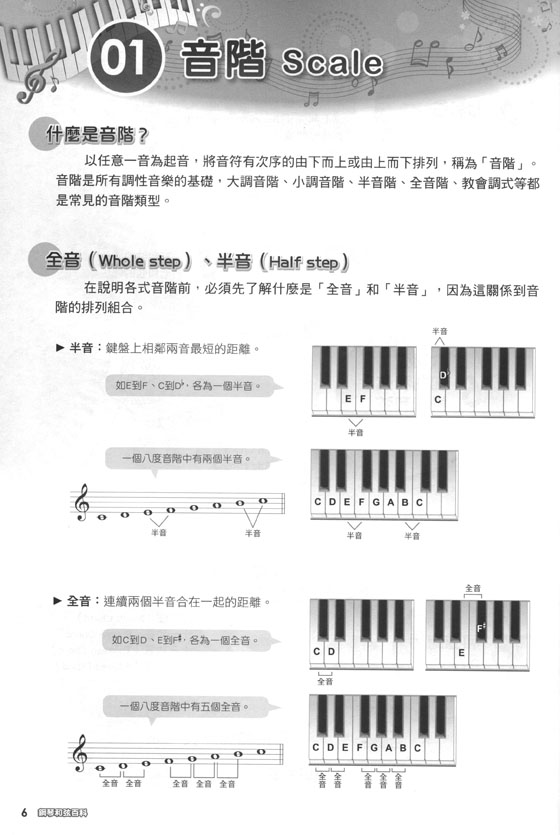 鋼琴和弦百科 Piano Chord Encyclopedia