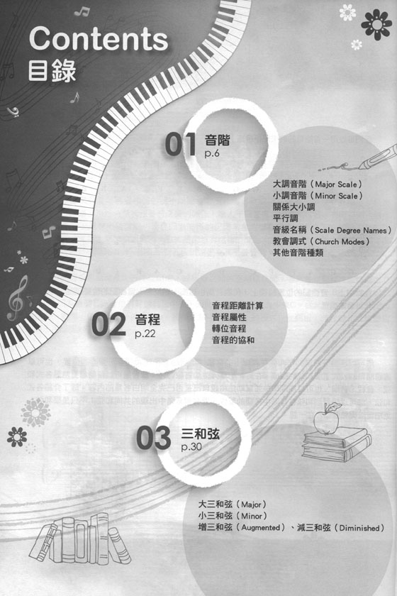 鋼琴和弦百科 Piano Chord Encyclopedia