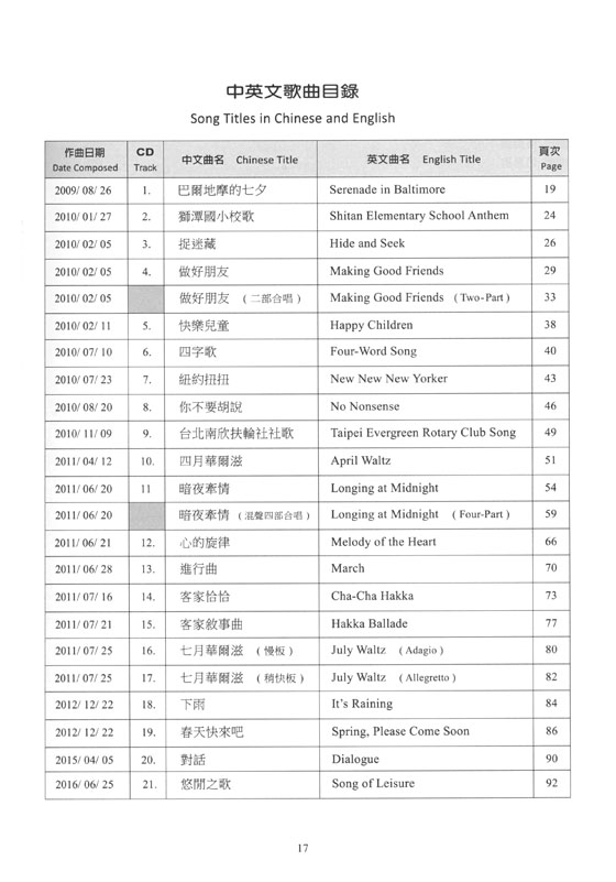 樂曲二十 Music 20 樂曲二十 Music 20