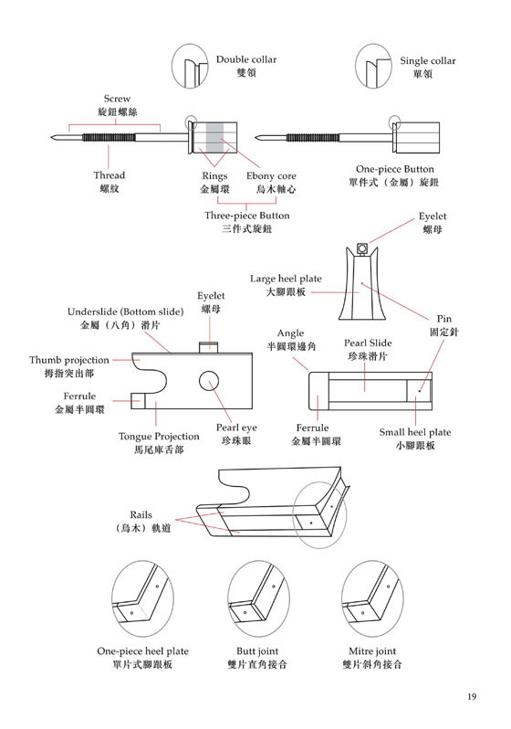 French Bow Makers 法國製弓名家指南