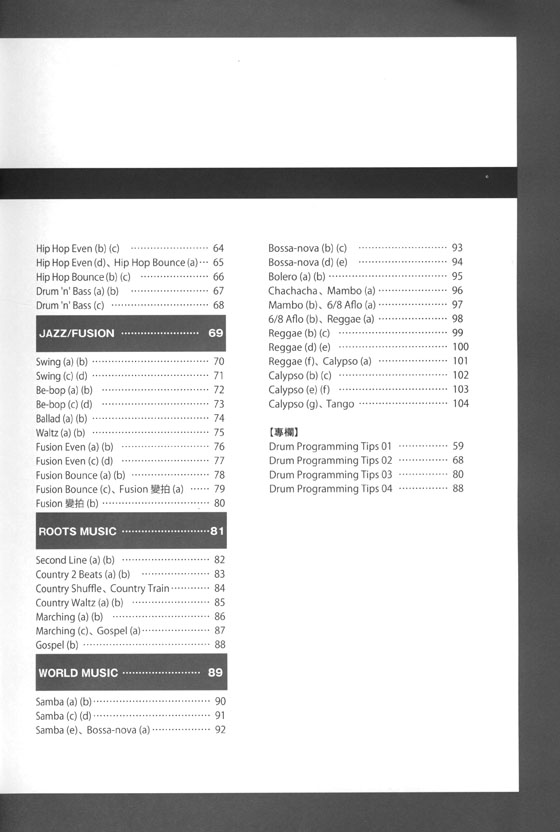 爵士鼓節奏百科 鼓惑人心Ⅱ