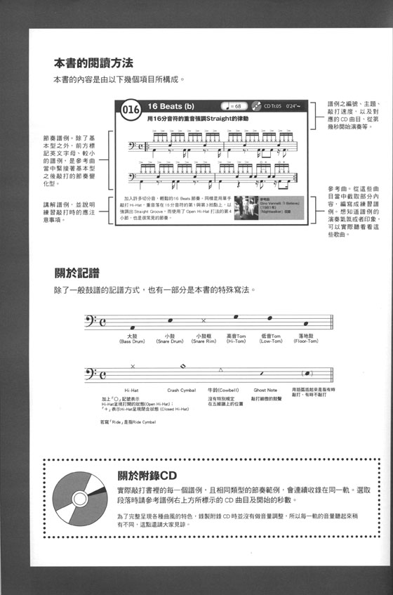 爵士鼓節奏百科 鼓惑人心Ⅱ 爵士鼓節奏百科 鼓惑人心Ⅱ