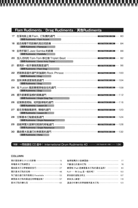 駕馭爵士鼓的30種基本打點與活用