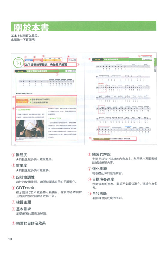 爵士鼓終極教本 爵士鼓終極教本