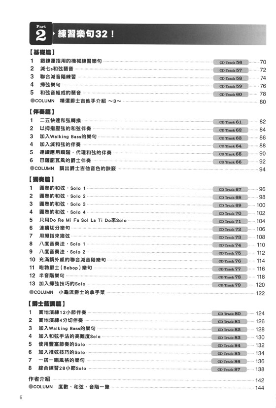 用大譜面遊賞爵士吉他！令人恍然大悟的輕鬆樂句大全