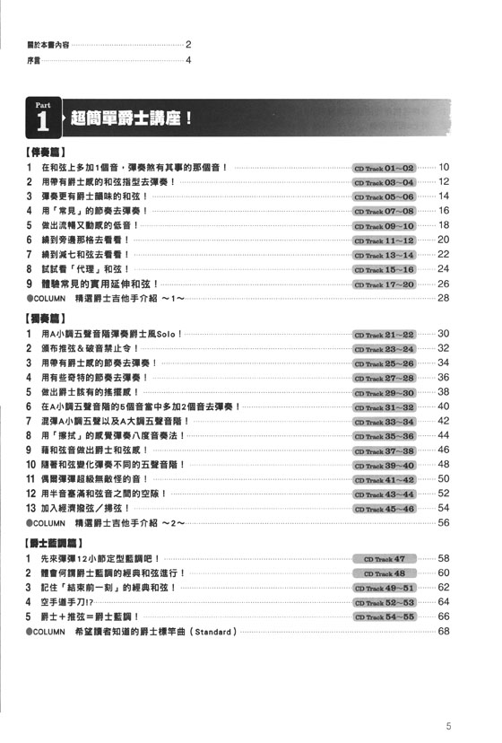 用大譜面遊賞爵士吉他！令人恍然大悟的輕鬆樂句大全