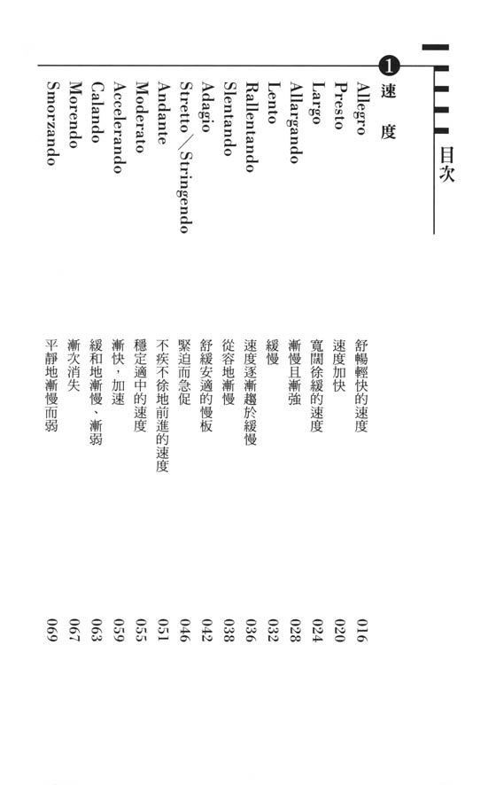 豁然開朗！音樂術語即時通