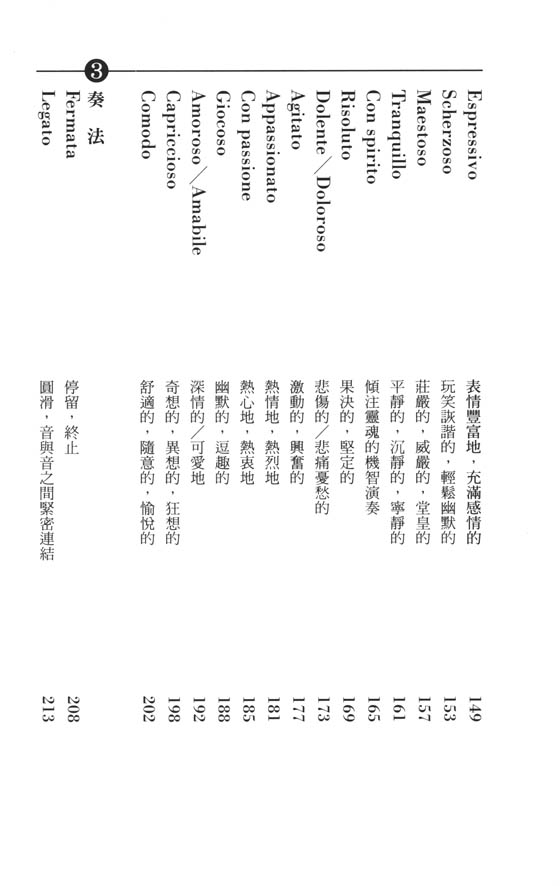 豁然開朗！音樂術語即時通