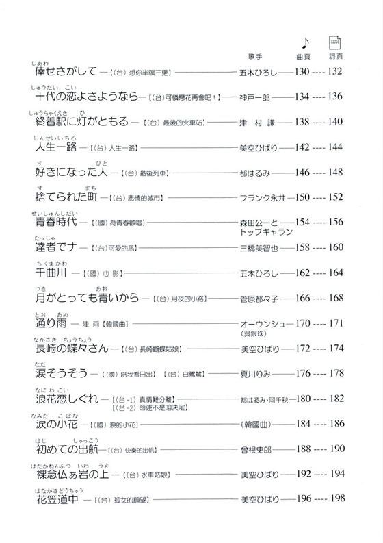 懷念中日歌謠卡拉OK 編譯日中對照