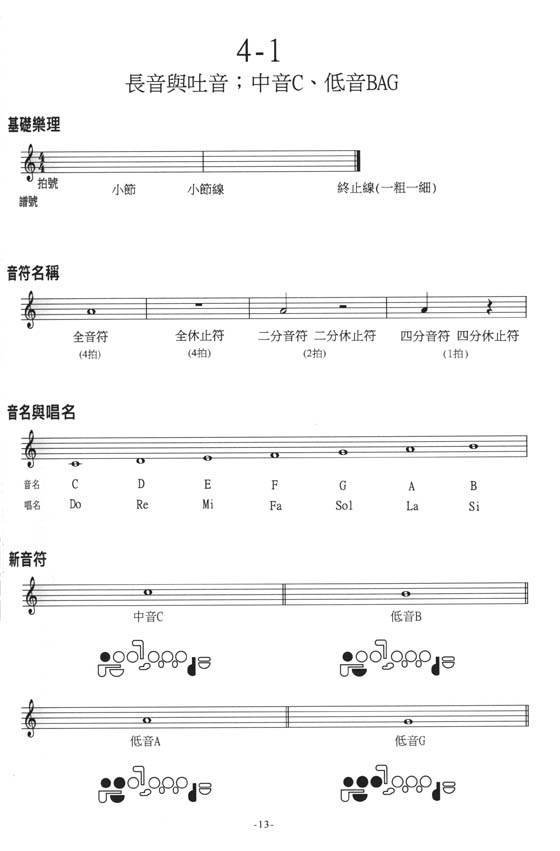 我的第一堂長笛課 My First Flute Lesson