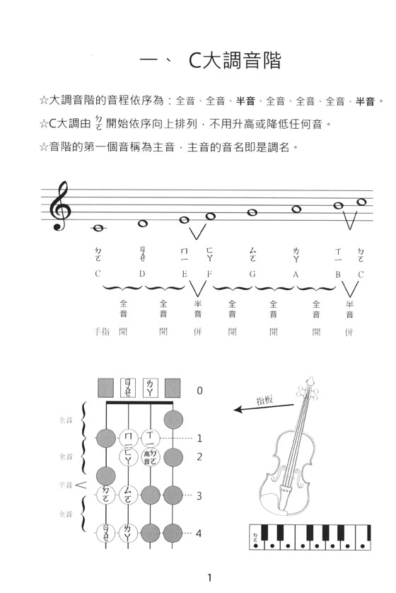 小提琴樂理課3