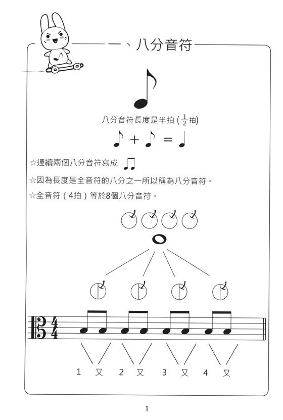 中提琴樂理課程2
