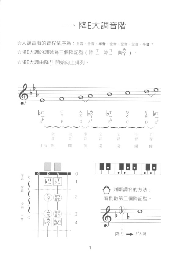 小提琴樂理課4