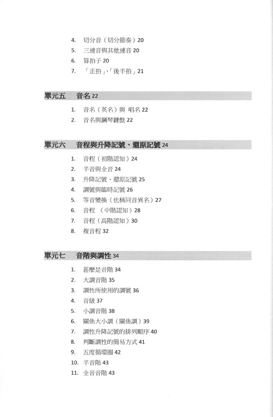 一分鐘樂理輕鬆上手