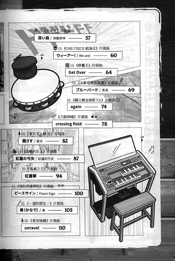 鋼琴動畫館2(日本動漫)