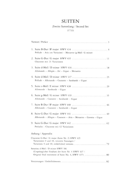 Händel Klavierwerke Ⅱ Suites Second Set HWV 434-442 (Urtext) Händel Klavierwerke Ⅱ Suites Second Set HWV 434-442 (Urtext)