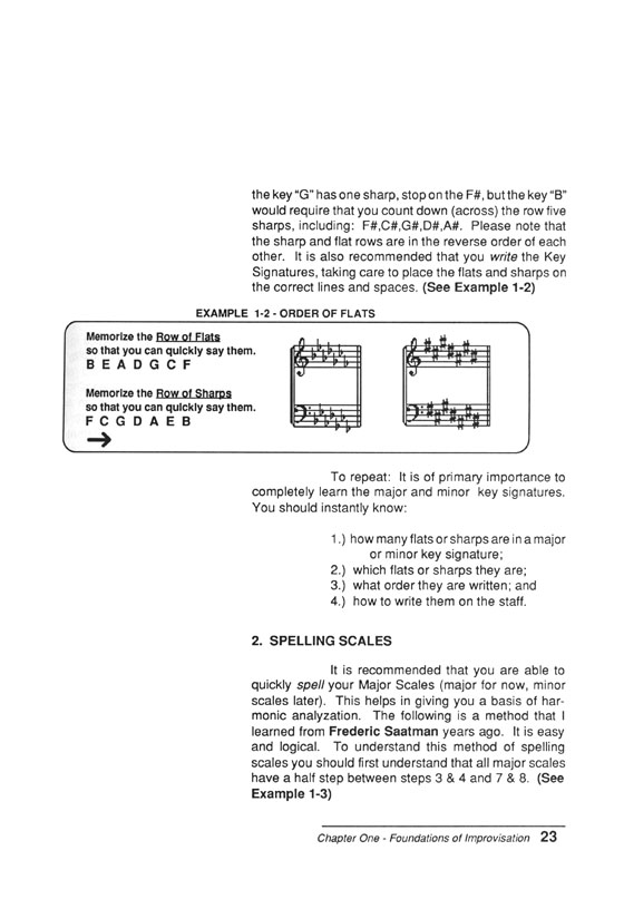 Jazz Improvisation For The Classical Pianist