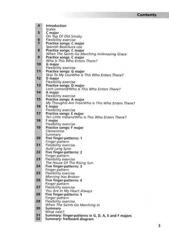 Guitar Springboard: Scales In Context