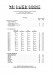 3D Band Book for Conductor 3D Band Book for Conductor