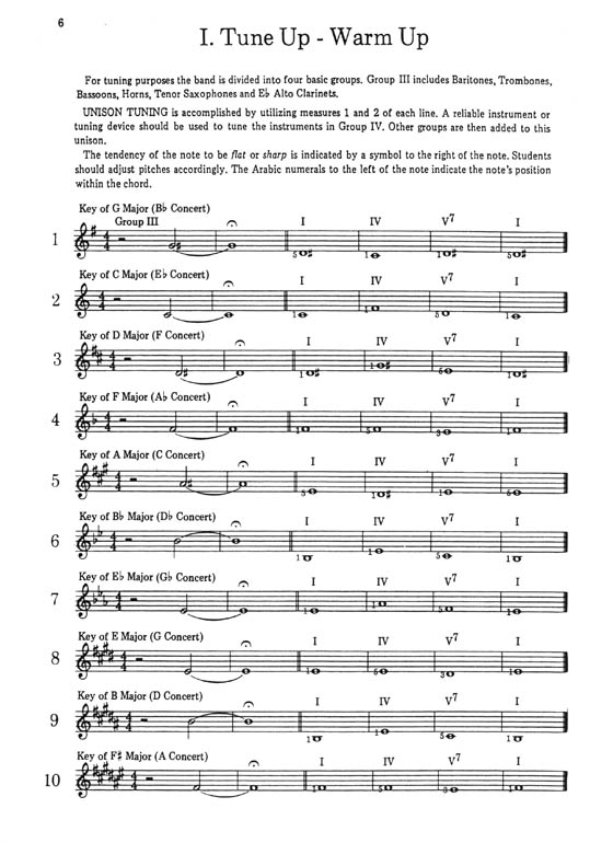 3D Band Book for E♭ Alto Clarinet