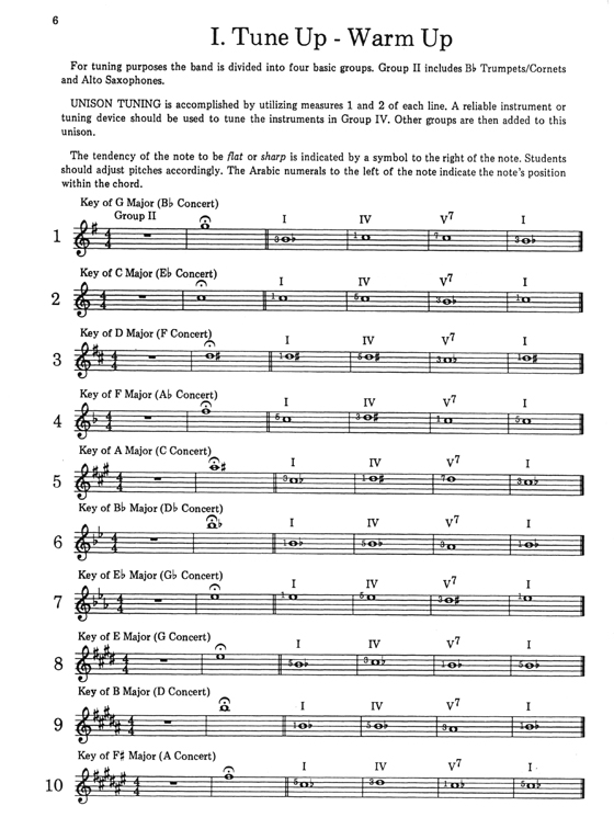 3D Band Book for E♭ Alto Saxophone