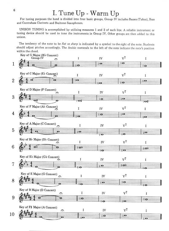 3D Band Book for E♭ Baritone Saxophone