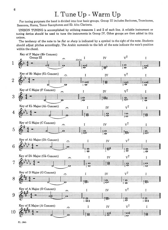 3D Band Book for Horn in F