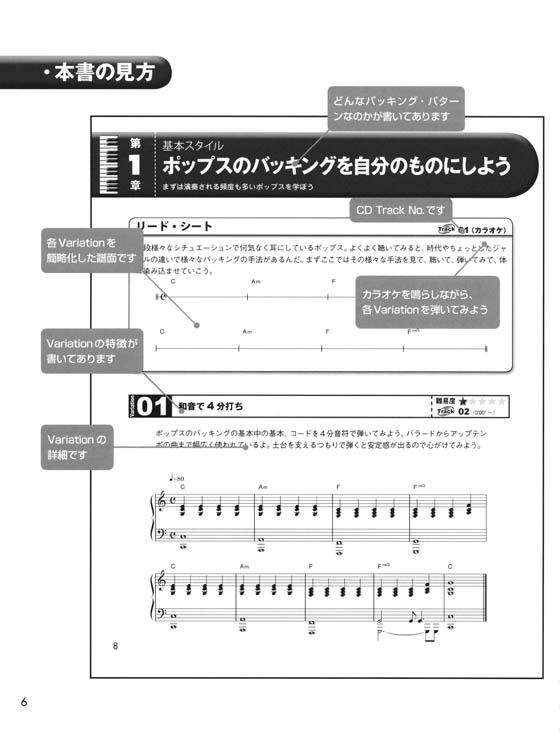 CD付き すぐに使える スタジオミュージシャン厳選 キーボード・バッキングまる覚え