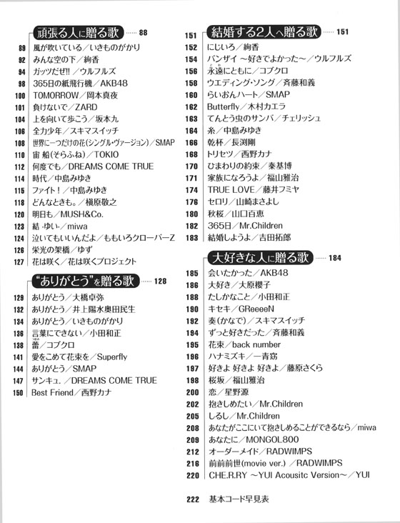 ギターで弾き語りたい シーン別 心に沁みる贈る歌100