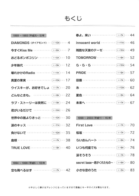 超初級 「コード3つ」からはじめる！楽々ウクレレ弾き語り60 平成ヒットソング編