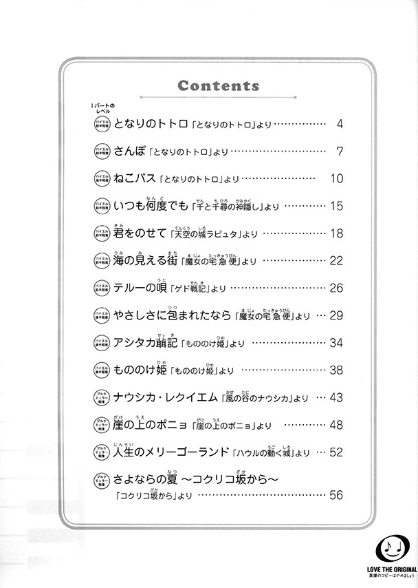 ピアノ連弾 レッスン・発表会で使える 先生と生徒の連弾 スタジオジブリ