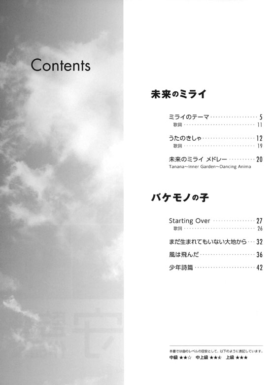 ピアノソロ 細田守監督作品集